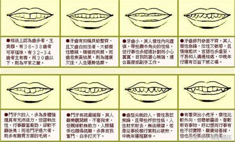 牙齒疏 面相|【牙齒疏 面相】面相小知識 